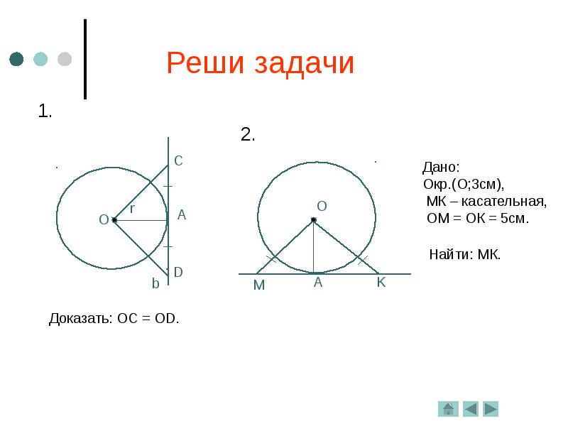 Презентация на тему касательная к окружности