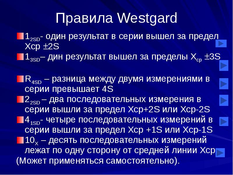 Контроль качества в лаборатории кдл презентация