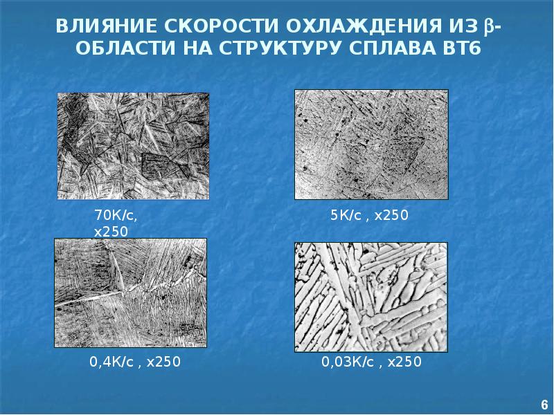 Структура сплава. Вт6 структура сплава. Структура титана вт6. Титановый сплав вт6. Микроструктура сплава вт6.