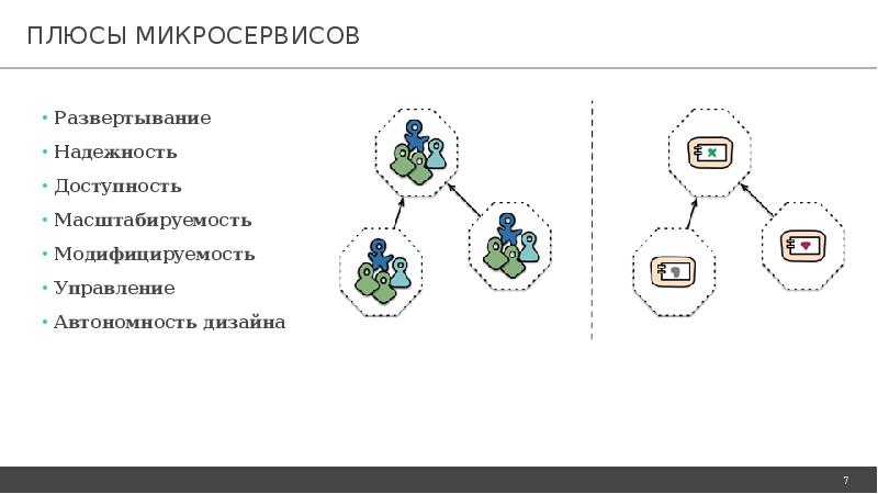 Масштабируемость проекта пример