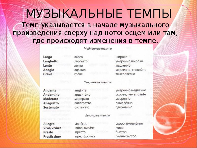 Темп музыки 8 букв