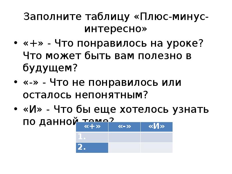 Проект источники пополнения словарного запаса русского языка