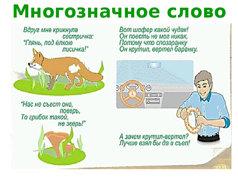 Проект источники пополнения словарного запаса русского языка