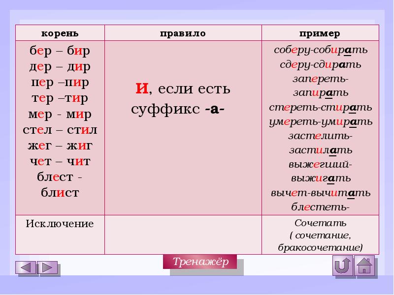 647 е или и обозначьте изучаемую орфограмму см образец в правиле