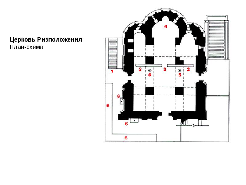 Церковь ризоположения московский кремль план