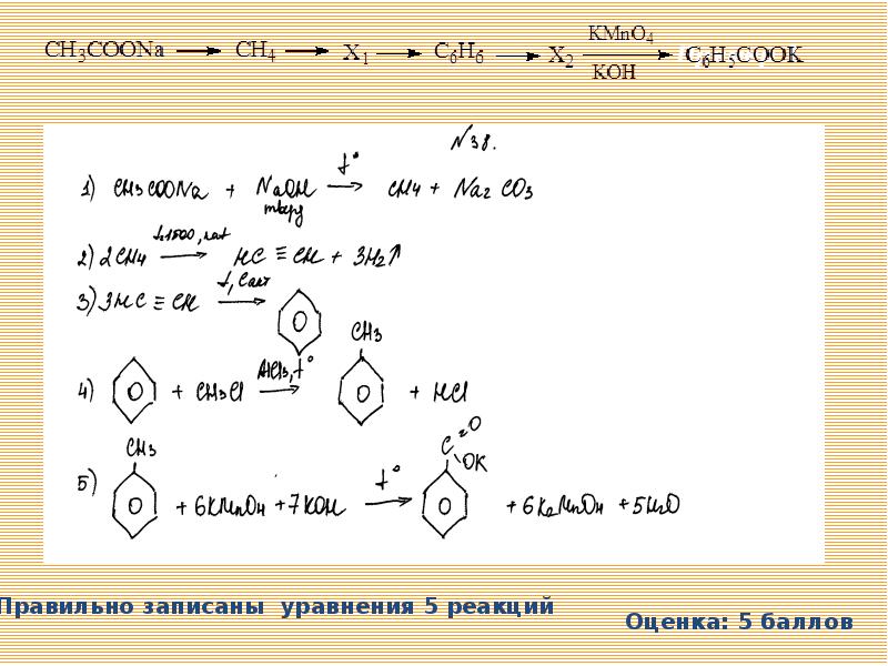 Презентация егэ химия