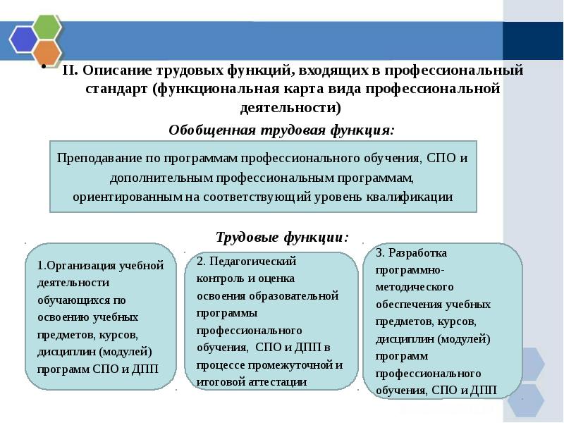 Проект профессионального стандарта педагога профессионального образования