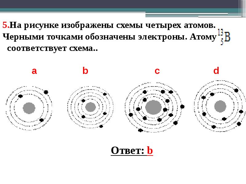 Контрольная работа № 5 по теме «Строение атома и атомного ядра»