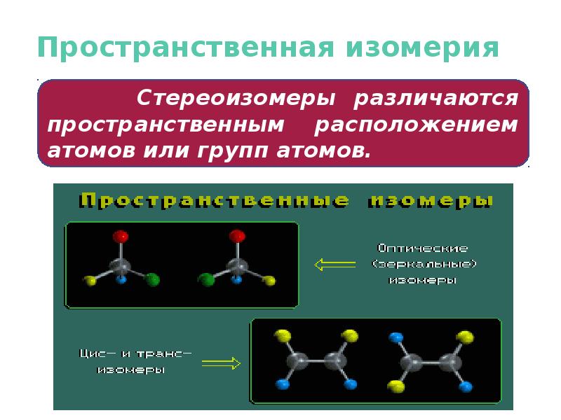 Пространственные изомеры. Пространственная изомерия гексадиена 1. Пространственная изомерия c8h16. Пространственные изомеры. Изомеры карбоновых кислот.