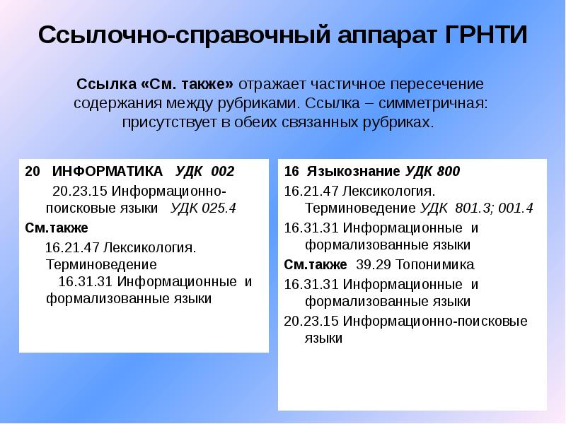 Государственный рубрикатор научно-технической информации. Справочный аппарат к обзору. Рубрикатор ГРНТИ. УДК 002.304 что это.