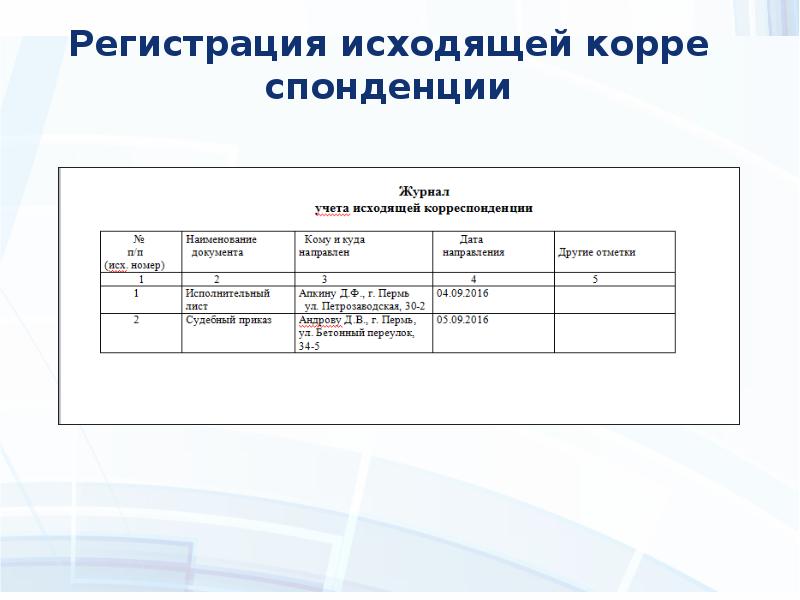 Учет писем. Журнал учета входящей корреспонденции заполненный. Журнал регистрации входящей и исходящей документации. Журнал учёта входящей корреспонденции по уголовному делу. Составьте форму журнала регистрации входящих документов.