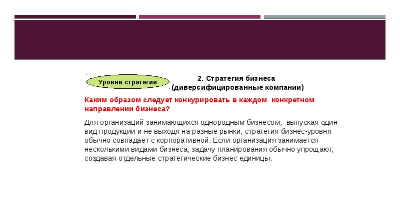 Целеполагание и планирование Cлайд №29