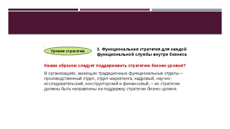 Целеполагание и планирование Cлайд №30