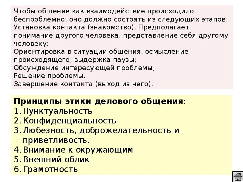 Общение план. Речевой этикет в межкультурной коммуникации.. Общение план ЕГЭ.