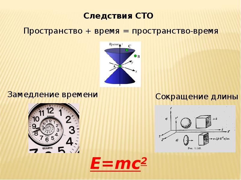 Презентация на тему пространство. Следствия СТО. Замедление времени СТО. Следствия СТО физика. Следствия СТО замедление времени.