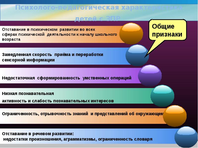 Характеристика де. Психолого педагогическая характеристика на ребенка. Презентация на тему дети с задержкой психического развития. Задержка психического развития презентация. Презентация дети с ЗПР дошкольники.