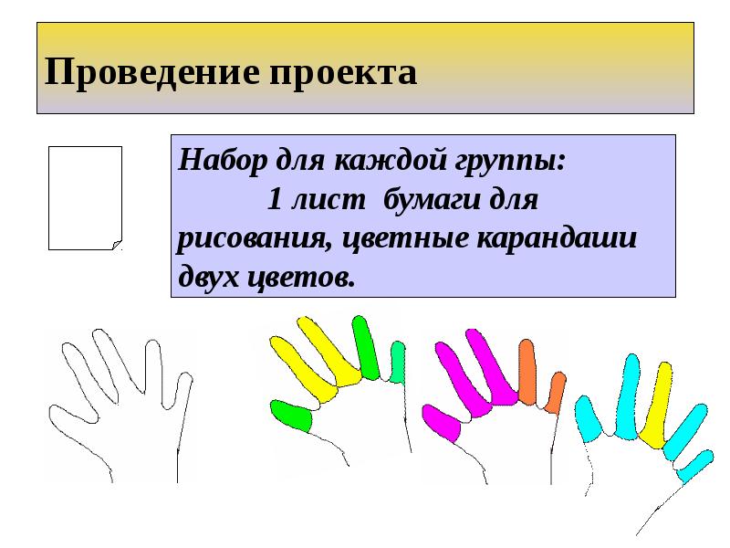 Проиктир производства работ. Стадии ведения проекта. Этапы проведения игры. Проект как усовершенствовать свою учебную деятельность. Стадии выполнения проекта.