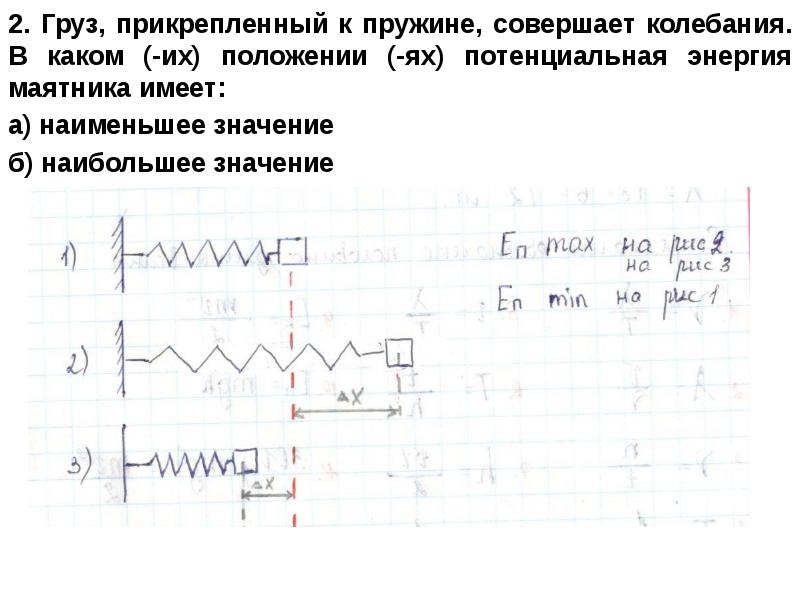 Груз изображенного на рисунке пружинного маятника совершает