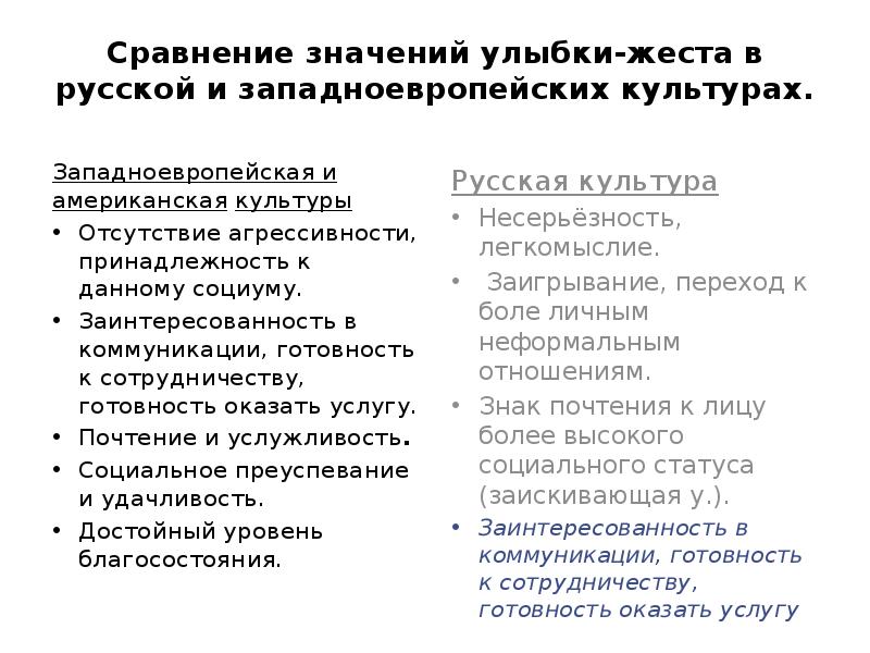 Значение сравнения. Недостатки культуры Западной Европы. Что значит готовность к сотрудничеству.