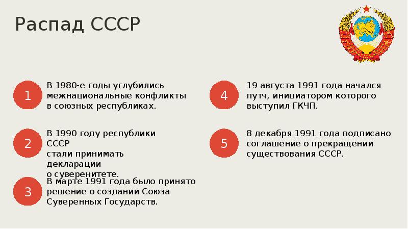 Проект ссср триумф и распад проект по истории