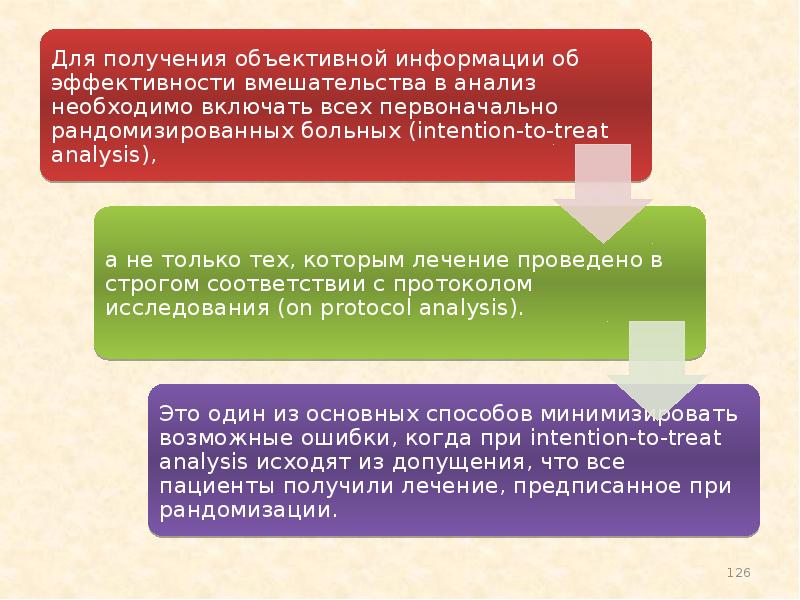 Более краткие сроки и. Получение достоверной, объективной информации.