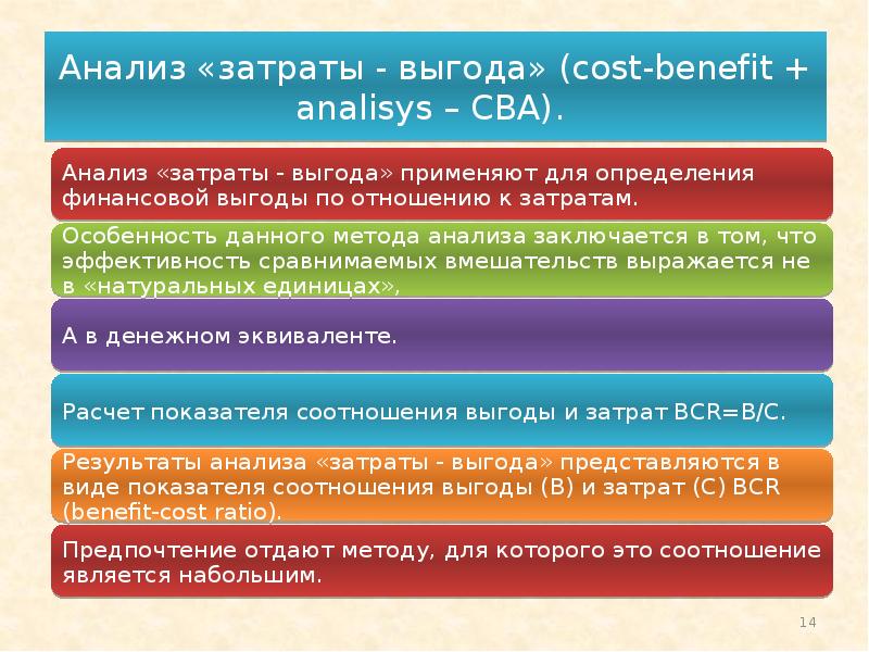 Оценка результатов социального проекта путем анализа затраты выгоды проводится в случае