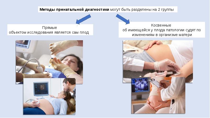 Беременная женщина испытывает дефицит знаний о методах пренатальной диагностики составьте план