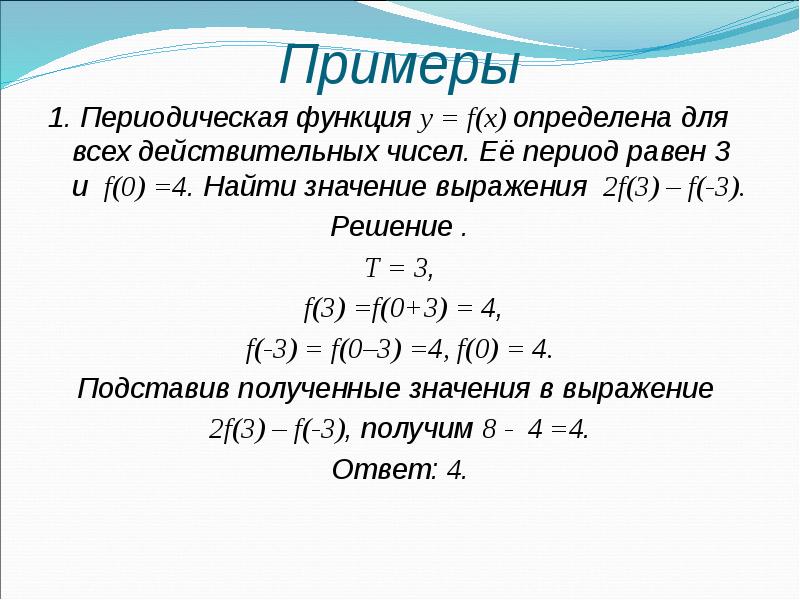 Изображение периодической функции