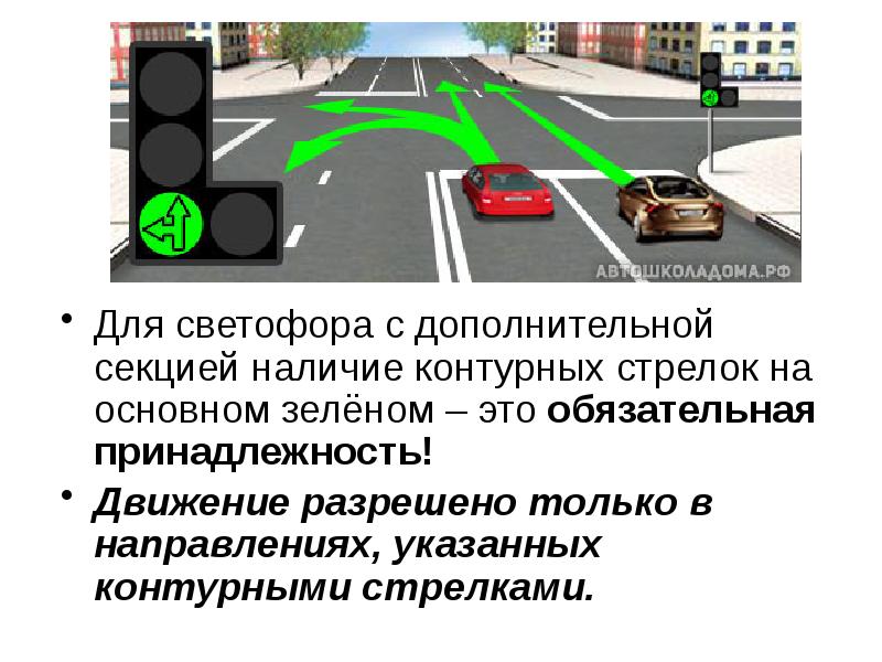 Примерами каких сигналов являются сигнал светофора время на электронных часах тексты в книгах