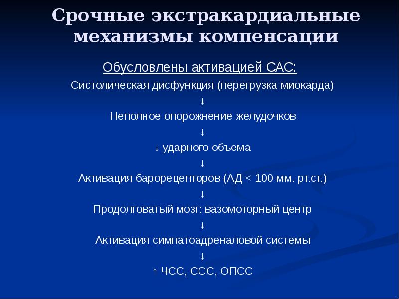 Механизмы компенсации. Механизмы компенсации сердечной недостаточности. Механизмы компенсации кровообращения кардиальные экстракардиальные. Внесердечные механизмы компенсации сердечной недостаточности. Срочные механизмы компенсации сердечной недостаточности.