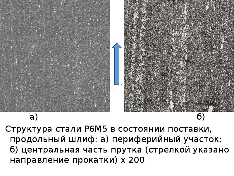 Направление листа. Направление проката металла. Направление прокатки листа. Сталь после прокатки структура. Направление волокон в прокате.