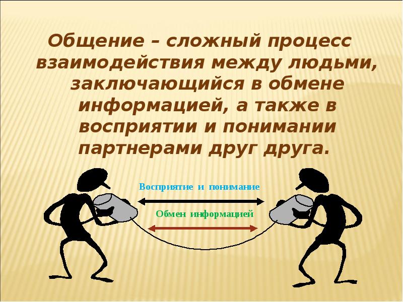 Общение как понимание презентация 10 класс профильный уровень