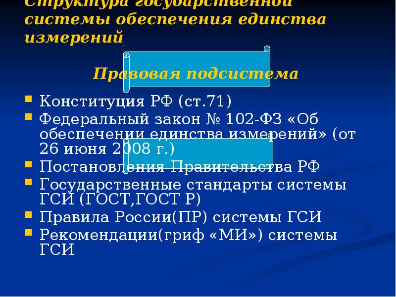 Структура государственной системы обеспечения единства измерений  Правовая подсистема  Конституция