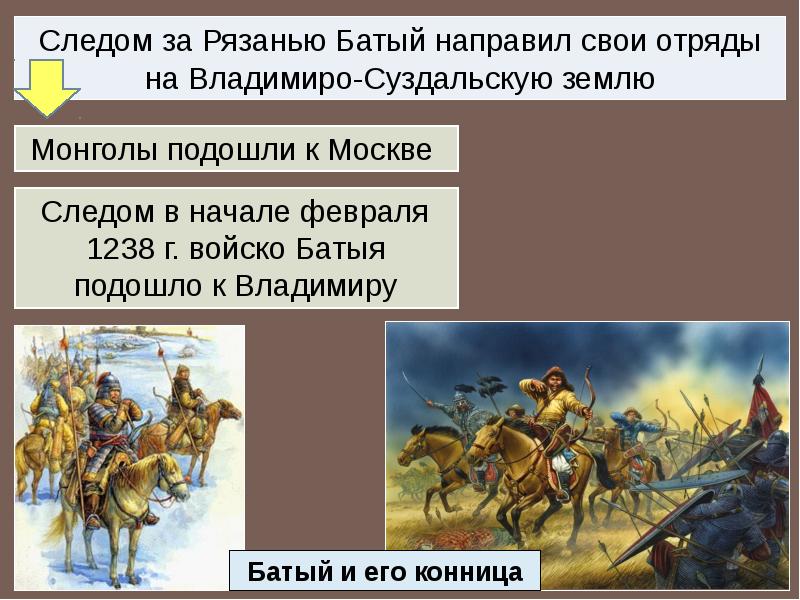 Тест по истории 6 класс с ответами монгольская империя и изменение политической картины мира