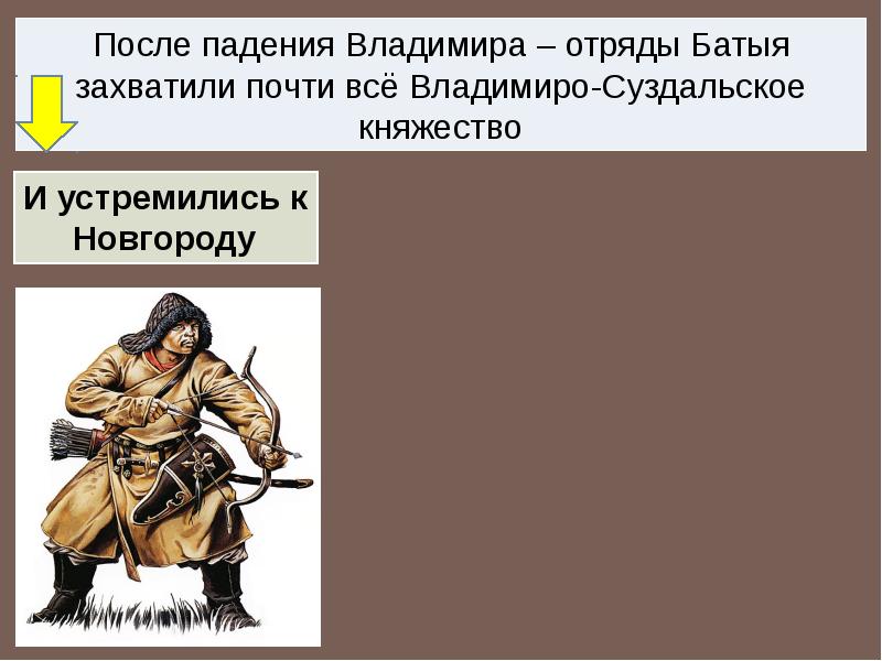 Тест по истории монгольская империя и изменение политической картины мира 6 класс