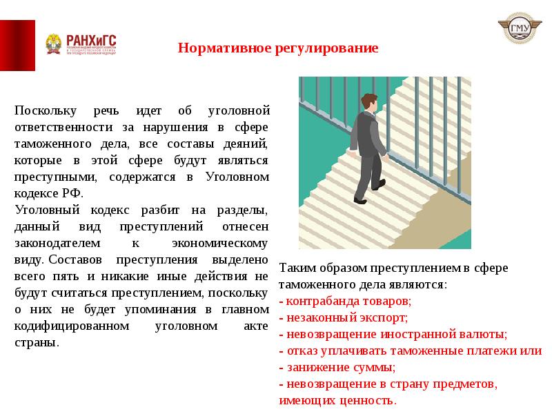 Таможенные правонарушения презентация