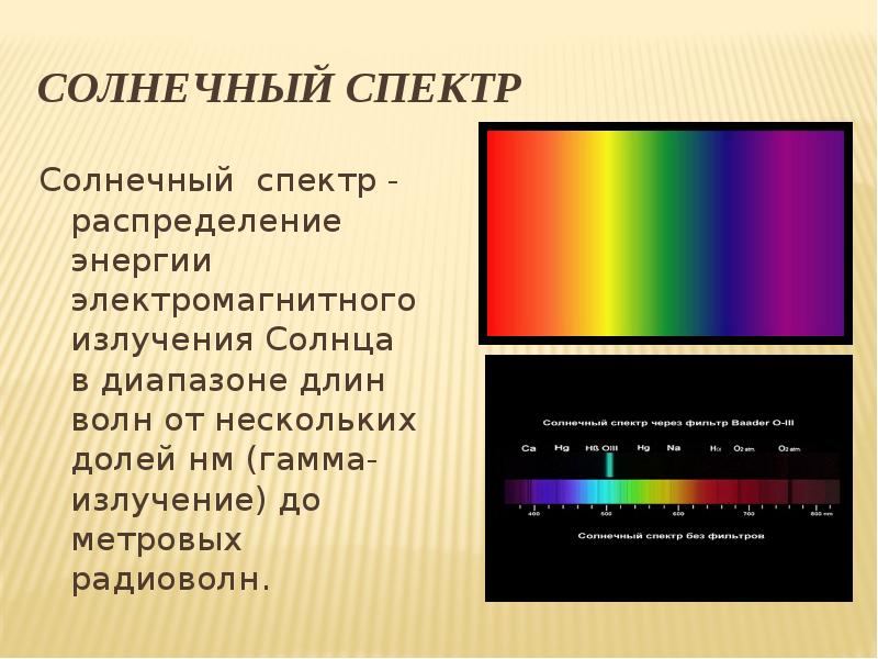 Основным источником видимого излучения солнца. Спектр электромагнитного излучения солнца. Спектры солнечного излучения. Спектр излучения солнечного света. Спектр излучения солнца спектр поглощения.