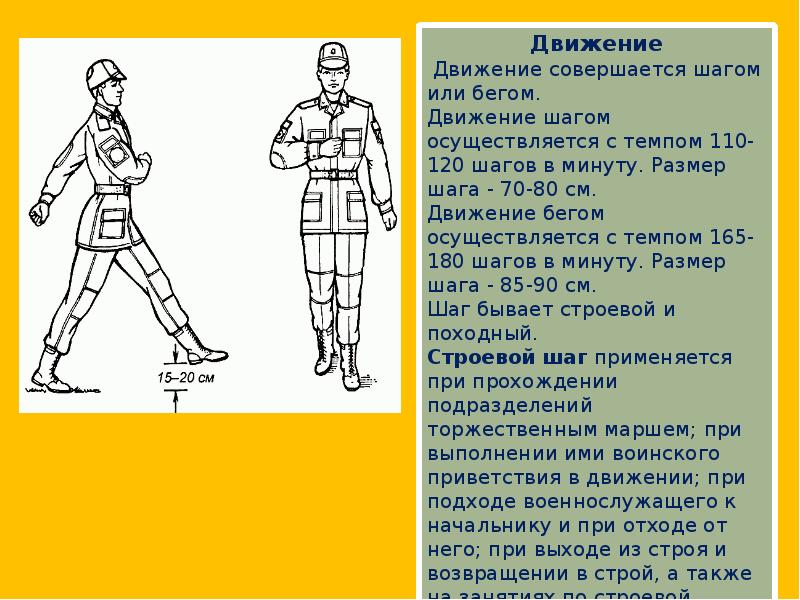 План конспект строевые приемы и движение без оружия