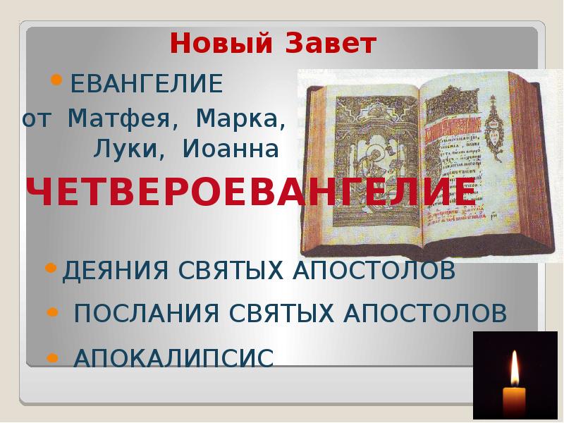 Презентация новый завет