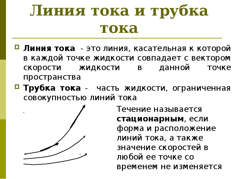 Жидкость через линию тока. Линии тока жидкости. Трубка тока - часть жидкости, ограниченная линиями. Линия тока это линия в каждой точке которой. 5. Линии тока. Трубки тока..