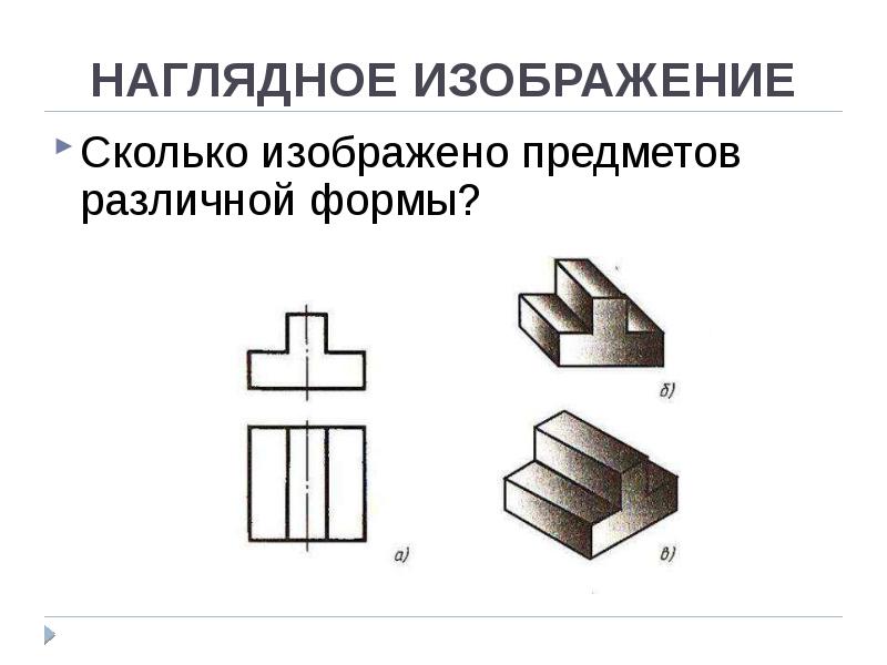 По аксонометрическим проекциям можно получить наглядное и метрически определенное изображение