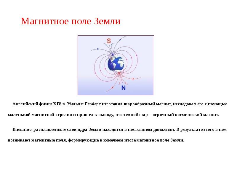 Магнитное поле земли проект 8 класс