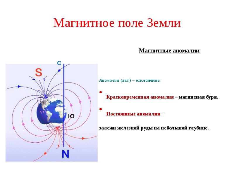 Презентация по физике 8 класс магнитное поле земли