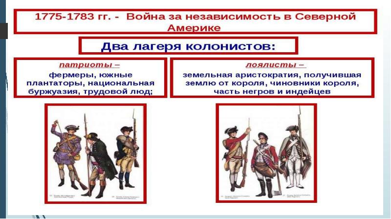 Презентация война за независимость создание соединенных штатов америки 8 класс презентация