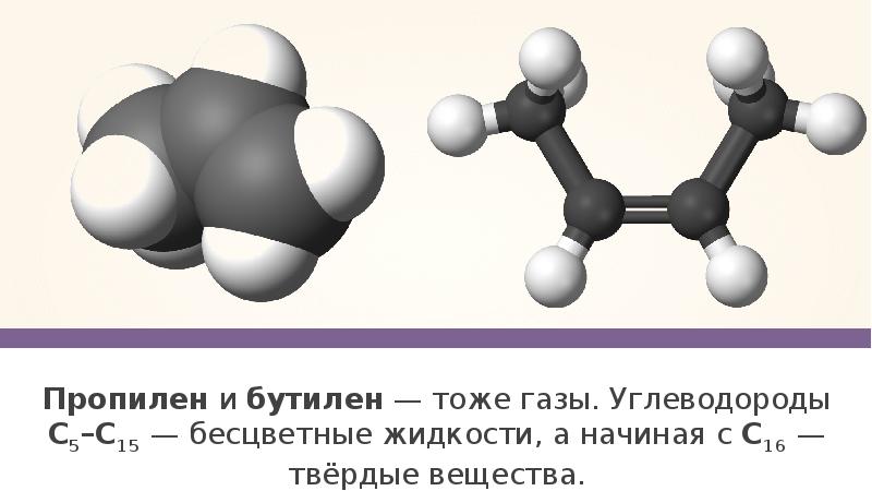 Алкены картинки для презентации