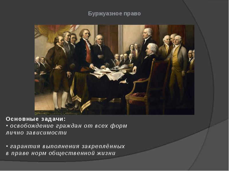 Время правых. Становление права в США. Становление права нового времени. Становление права нового времени в США презентация. Государство и право США нового времени.