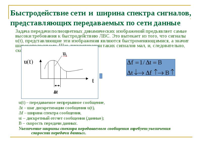 Максимальная производительность сети