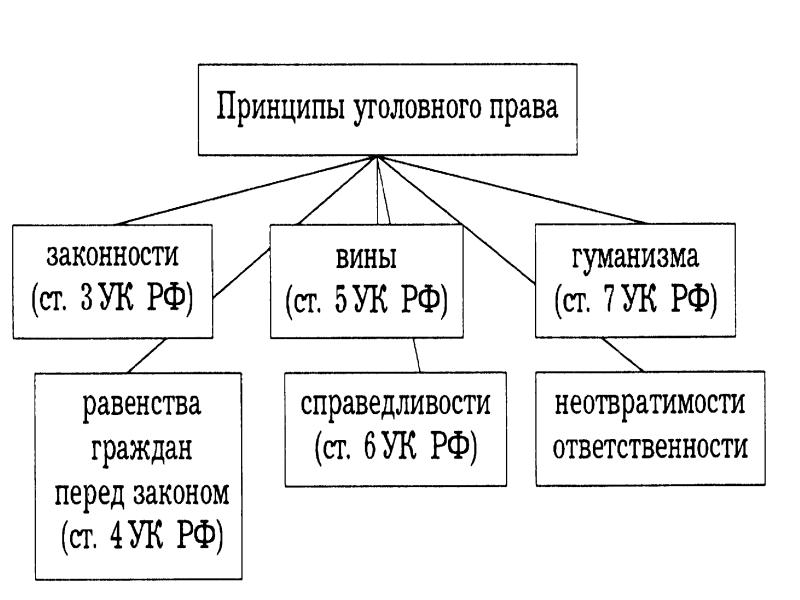 Источники уголовного права презентация