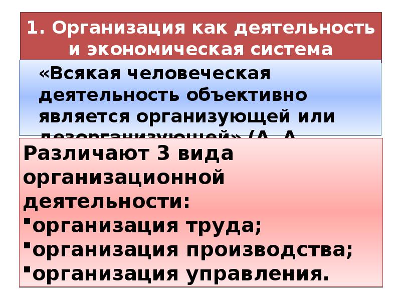 Организовано или организованно