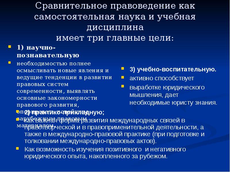 Теории сравнительного правоведения